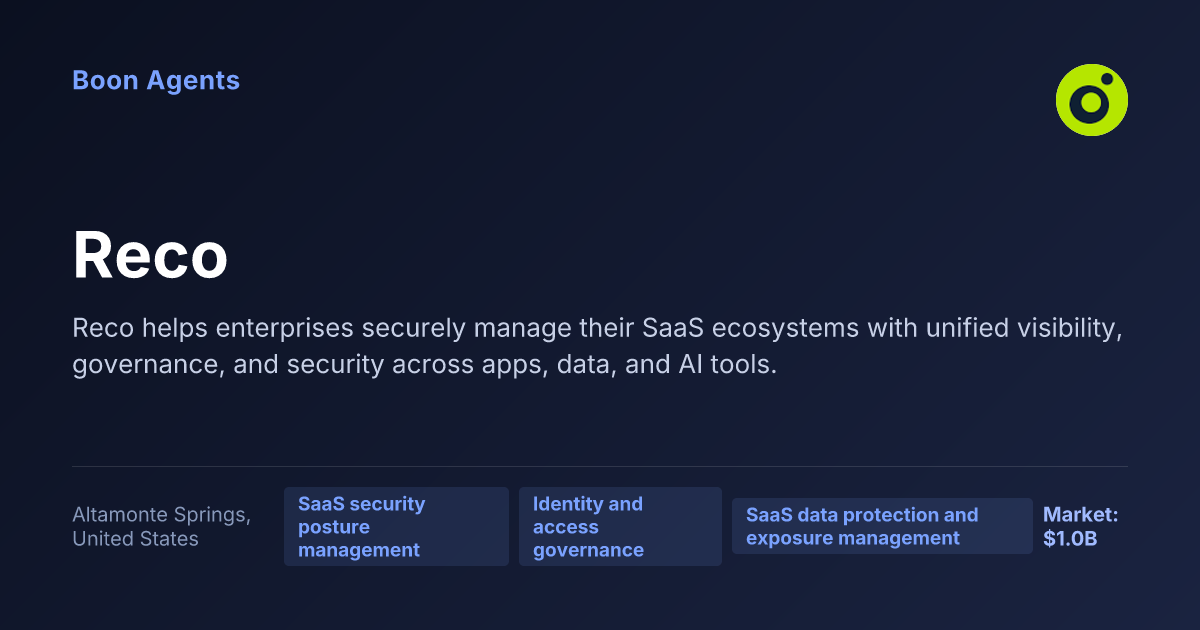 Reco — company overview
