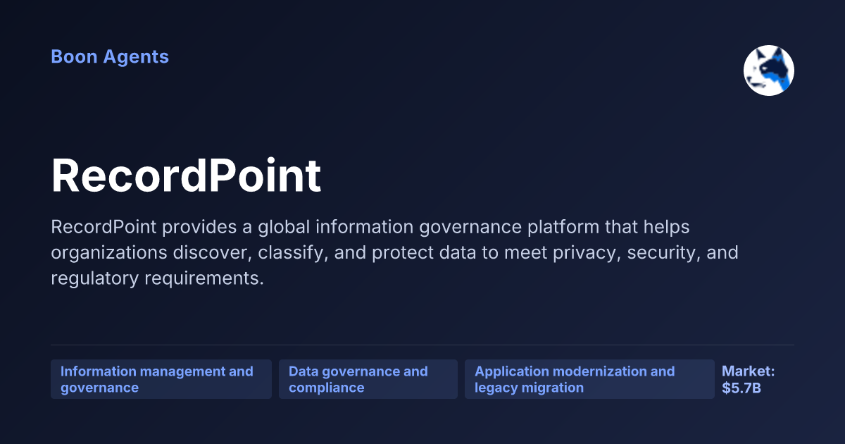 RecordPoint — company overview