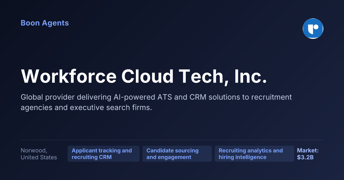 Workforce Cloud Tech, Inc. — company overview