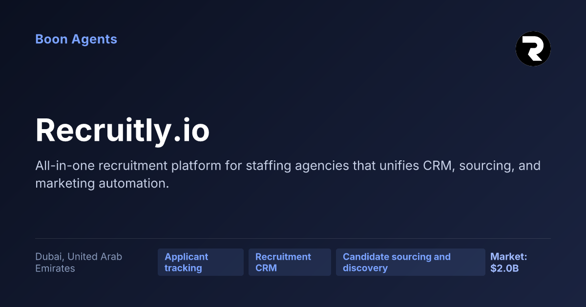 Recruitly.io — company overview