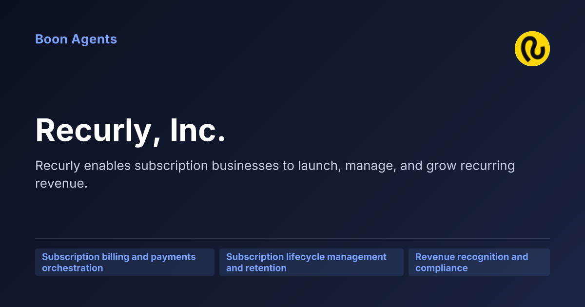 Recurly, Inc. — company overview