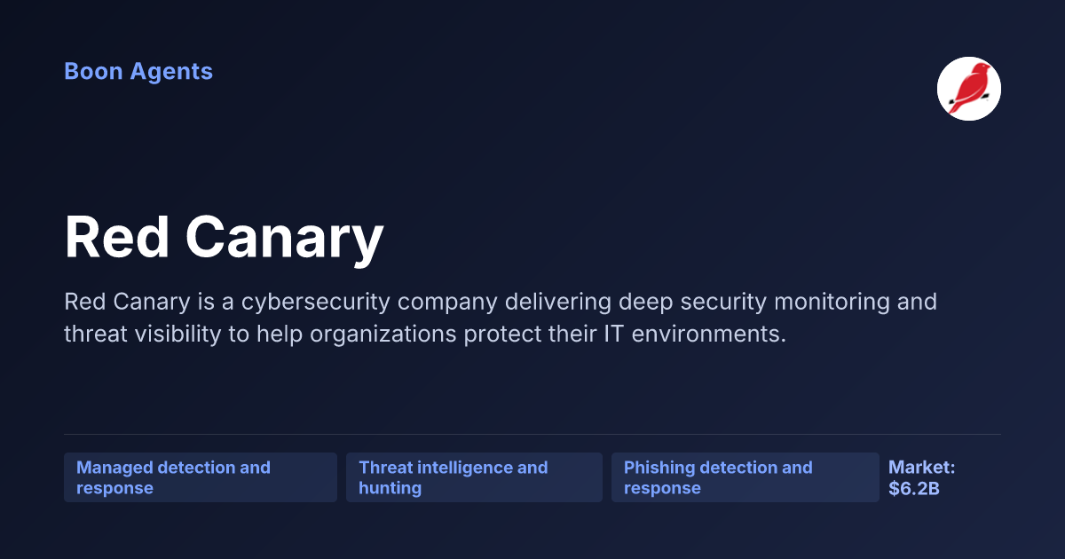 Red Canary — company overview
