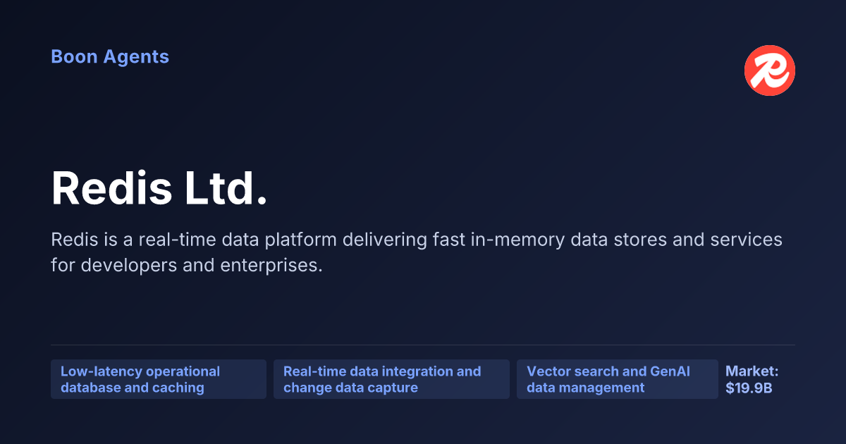 Redis Ltd. — company overview