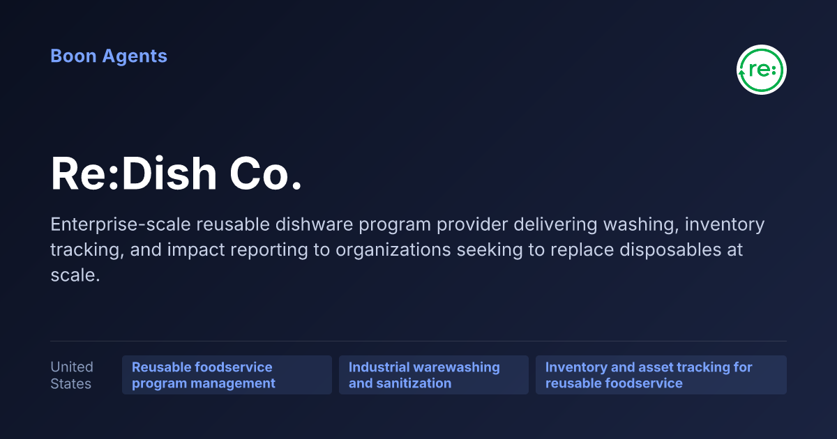 Re:Dish Co. — company overview