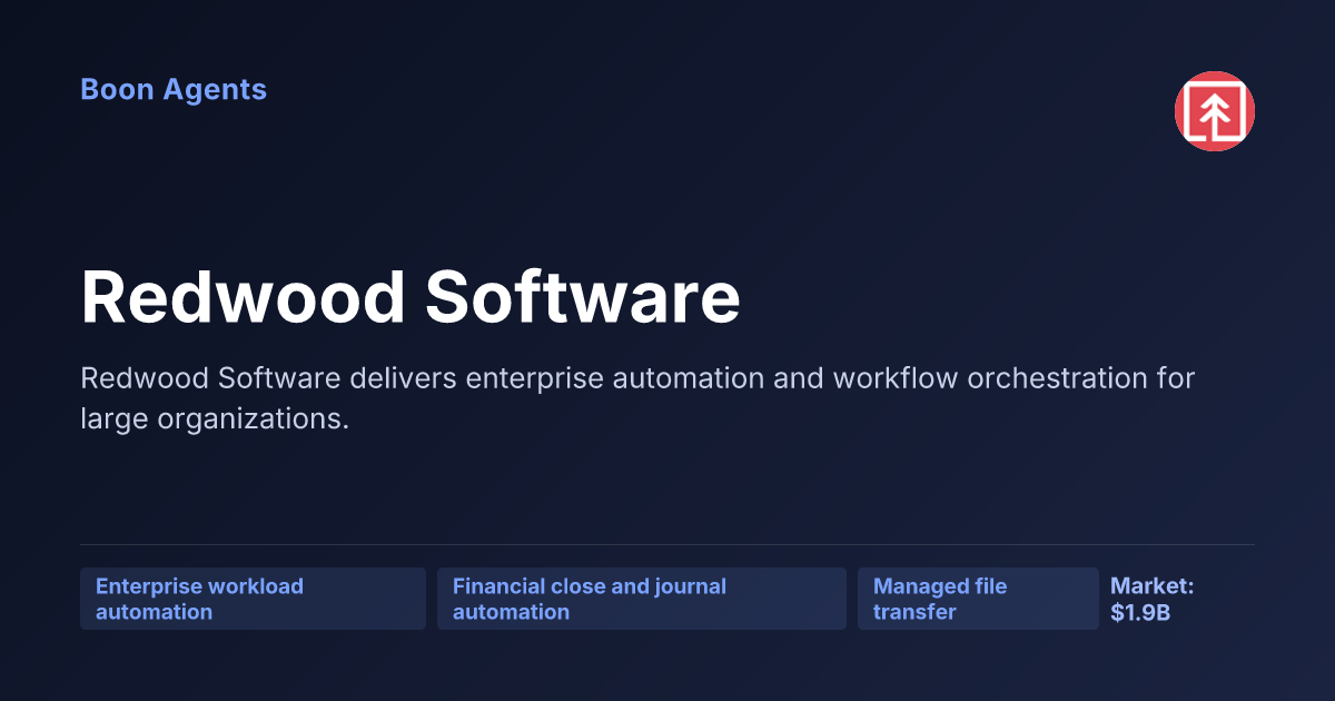 Redwood Software — company overview