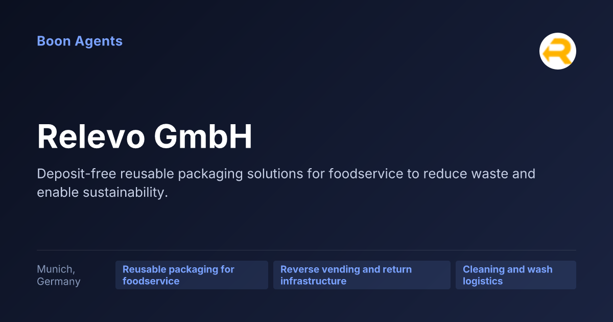 Relevo GmbH — company overview