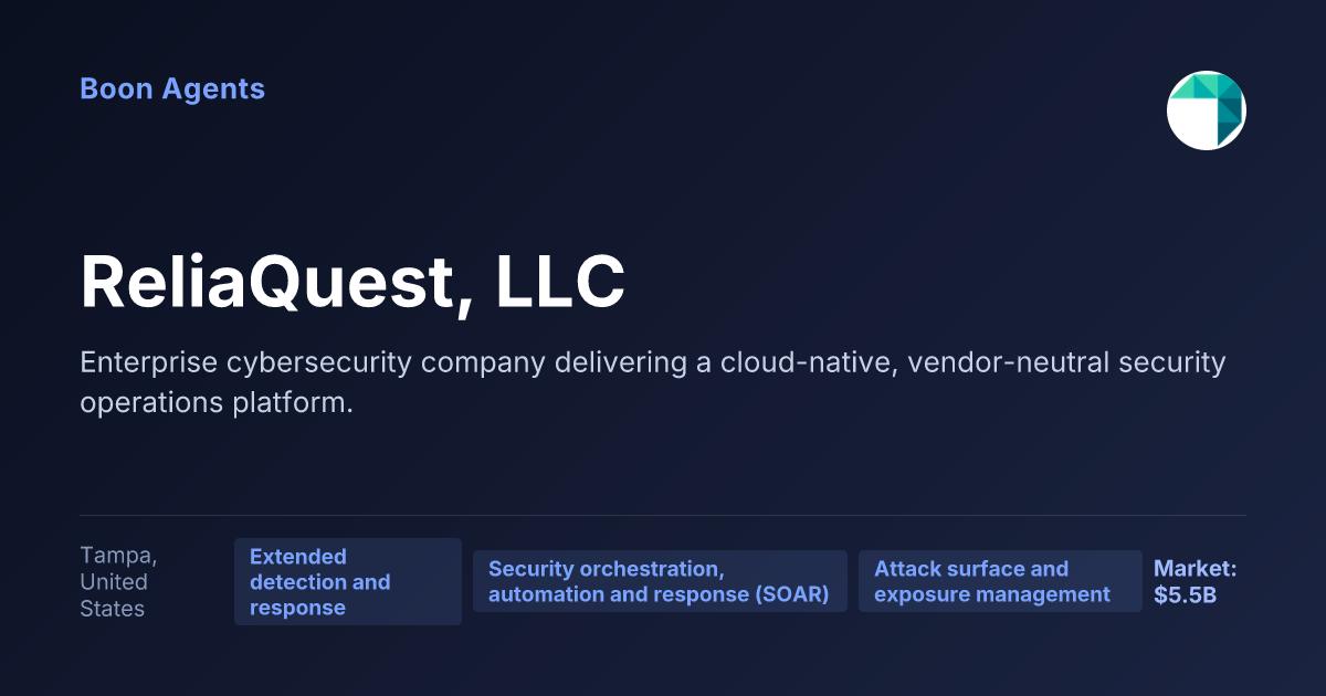ReliaQuest, LLC — company overview