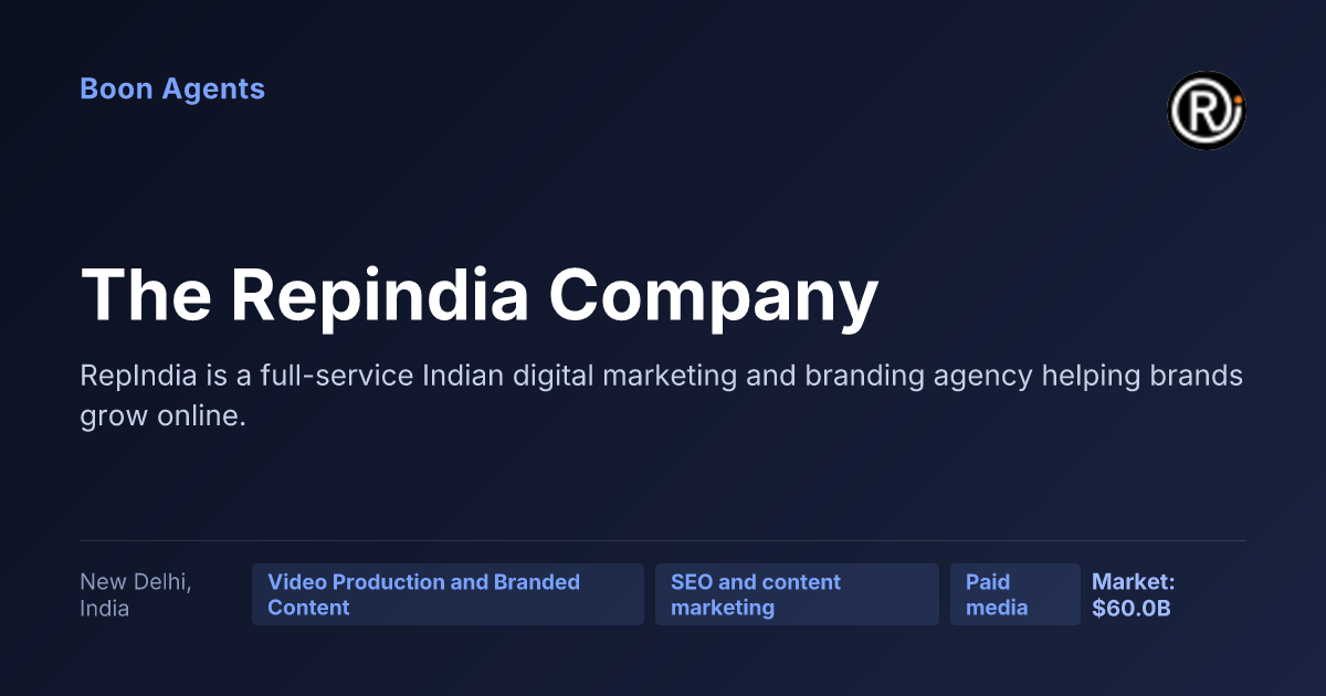 The Repindia Company — company overview