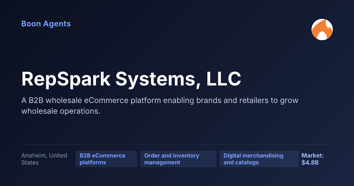 RepSpark Systems, LLC — company overview