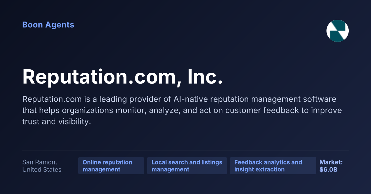 Reputation.com, Inc. — company overview