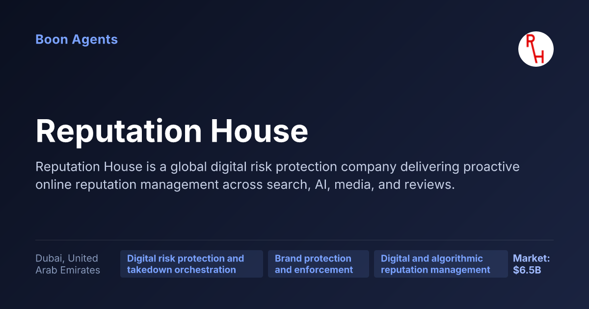 Reputation House — company overview
