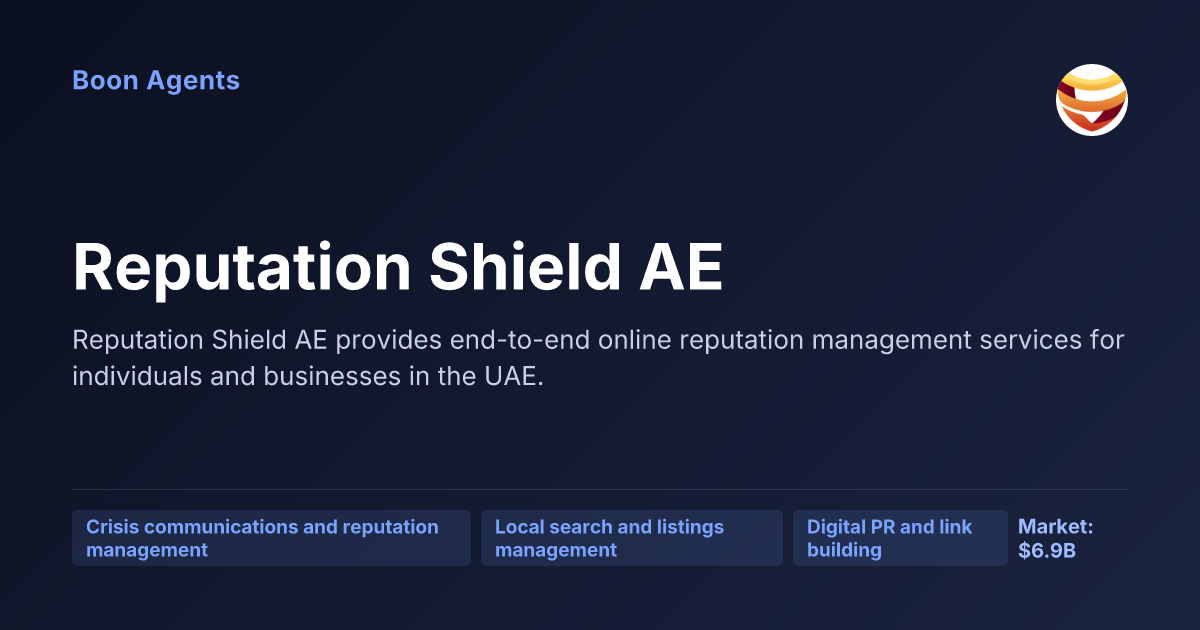 Reputation Shield AE — company overview