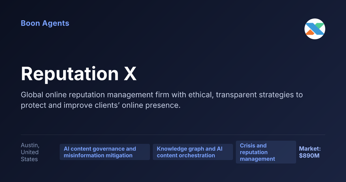 Reputation X — company overview