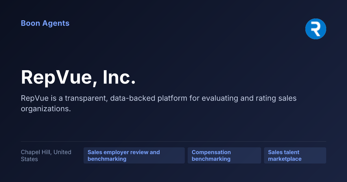 RepVue, Inc. — company overview