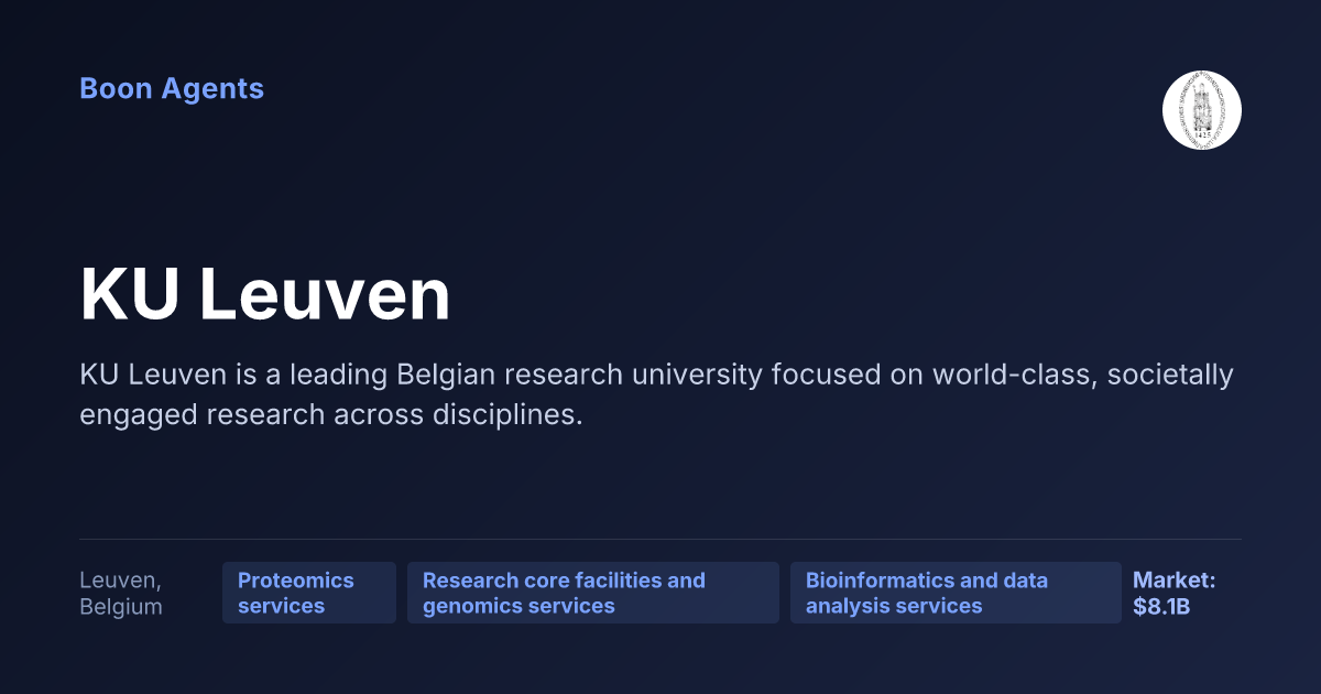 KU Leuven — company overview
