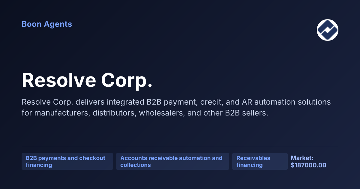 Resolve Corp. — company overview