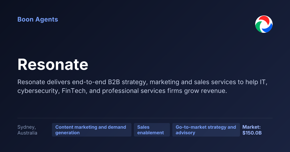 Resonate — company overview