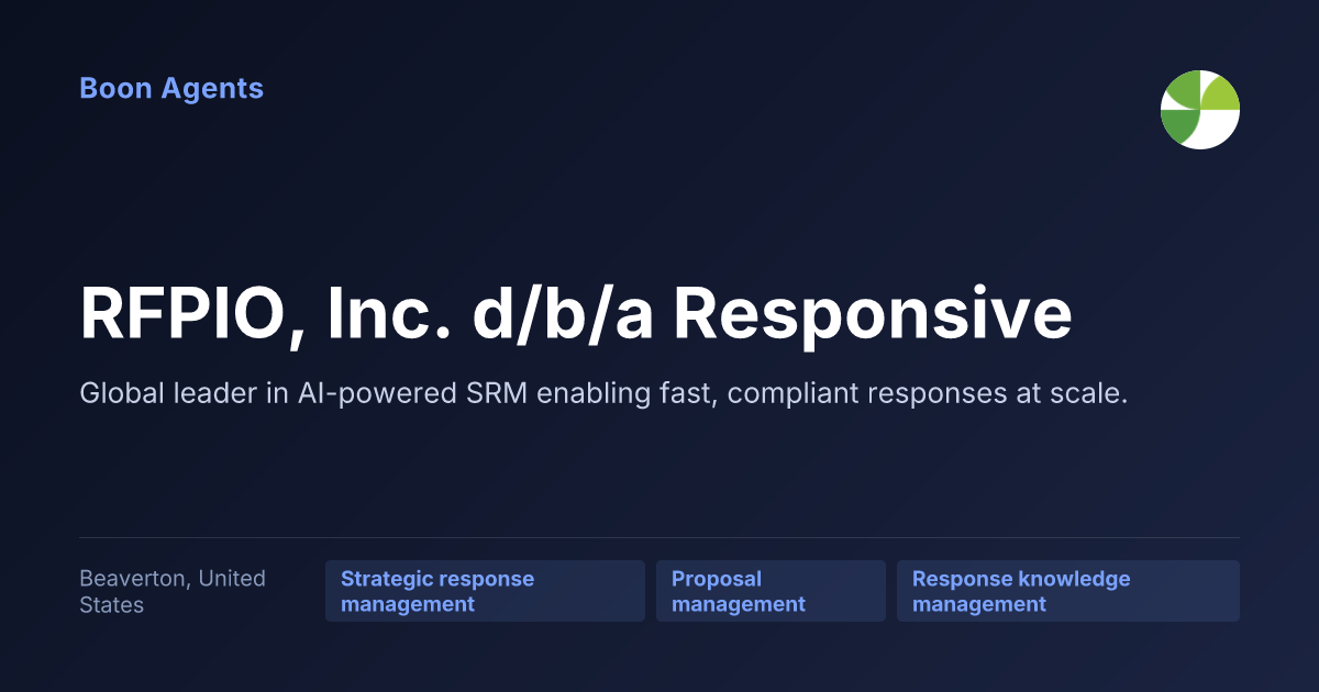 RFPIO, Inc. d/b/a Responsive — company overview