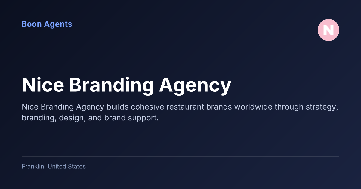 Nice Branding Agency — company overview