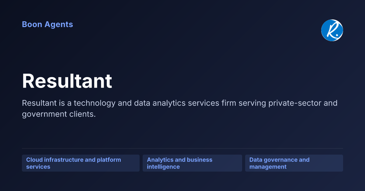 Resultant — company overview