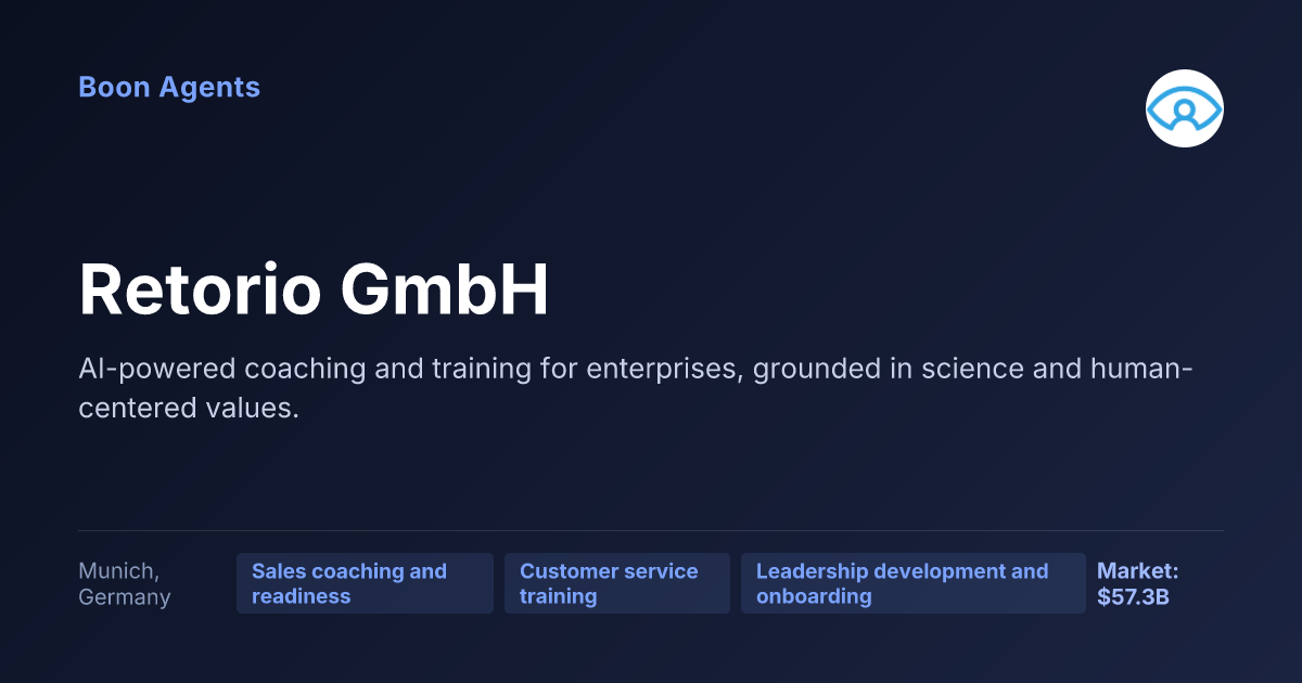 Retorio GmbH — company overview