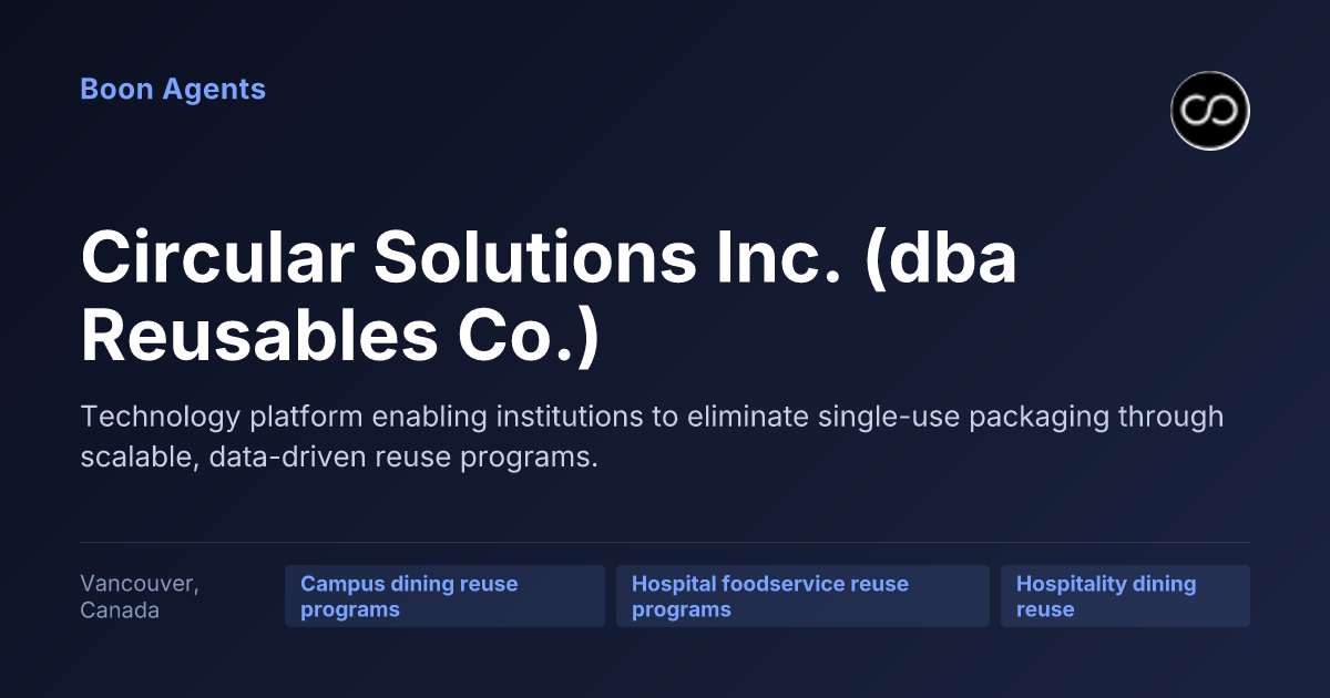 Circular Solutions Inc. (dba Reusables Co.) — company overview