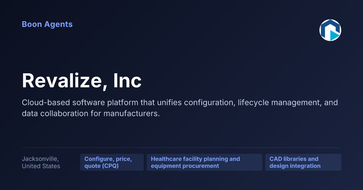 Revalize, Inc — company overview