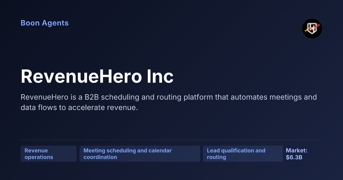 RevenueHero Inc — company overview