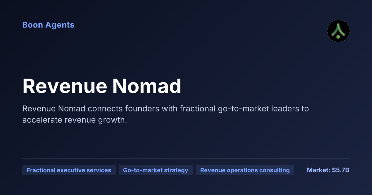 Revenue Nomad — company overview
