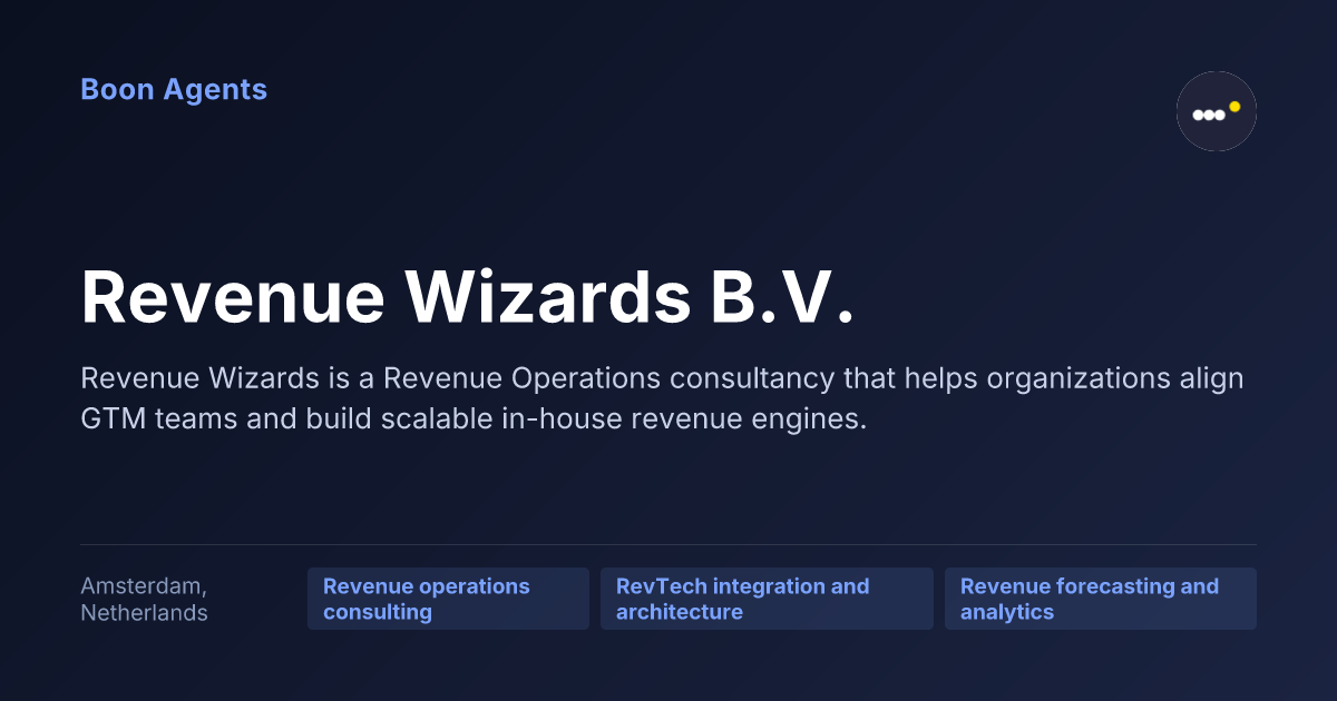 Revenue Wizards B.V. — company overview