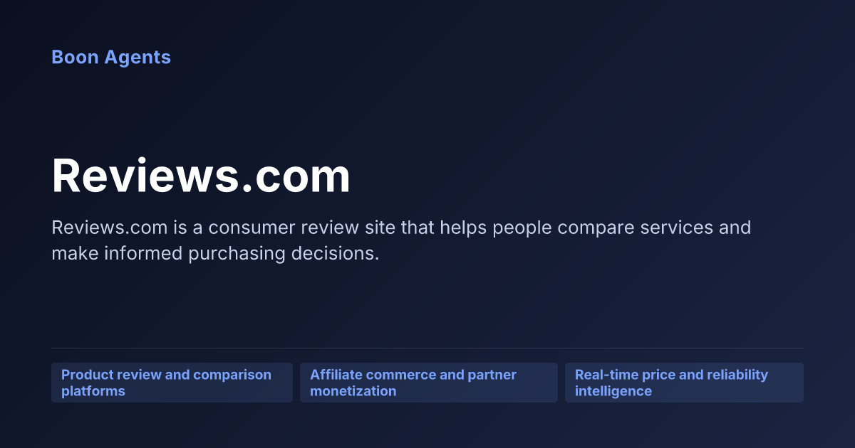 Reviews.com — company overview