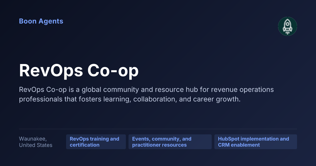 RevOps Co-op — company overview