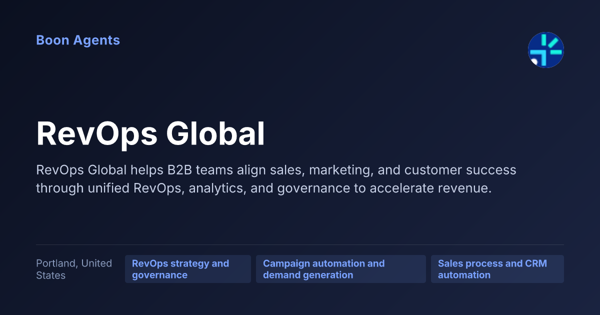 RevOps Global — company overview