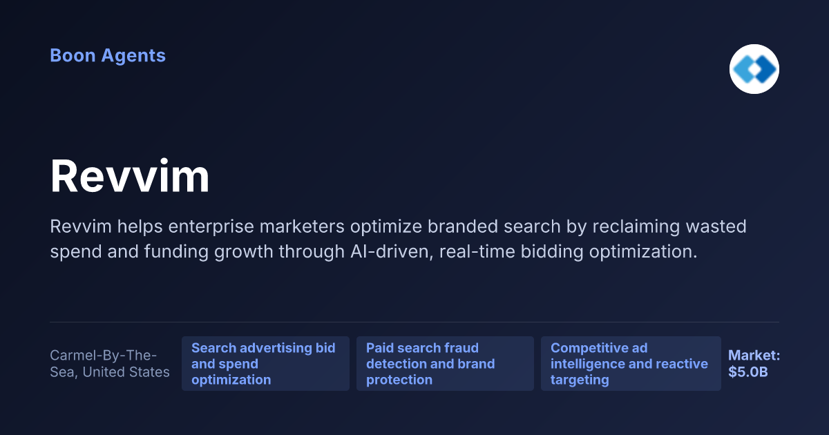 Revvim — company overview