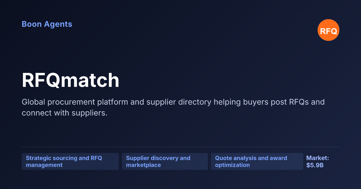 RFQmatch — company overview