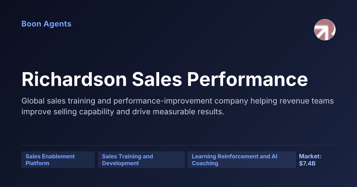 Richardson Sales Performance — company overview