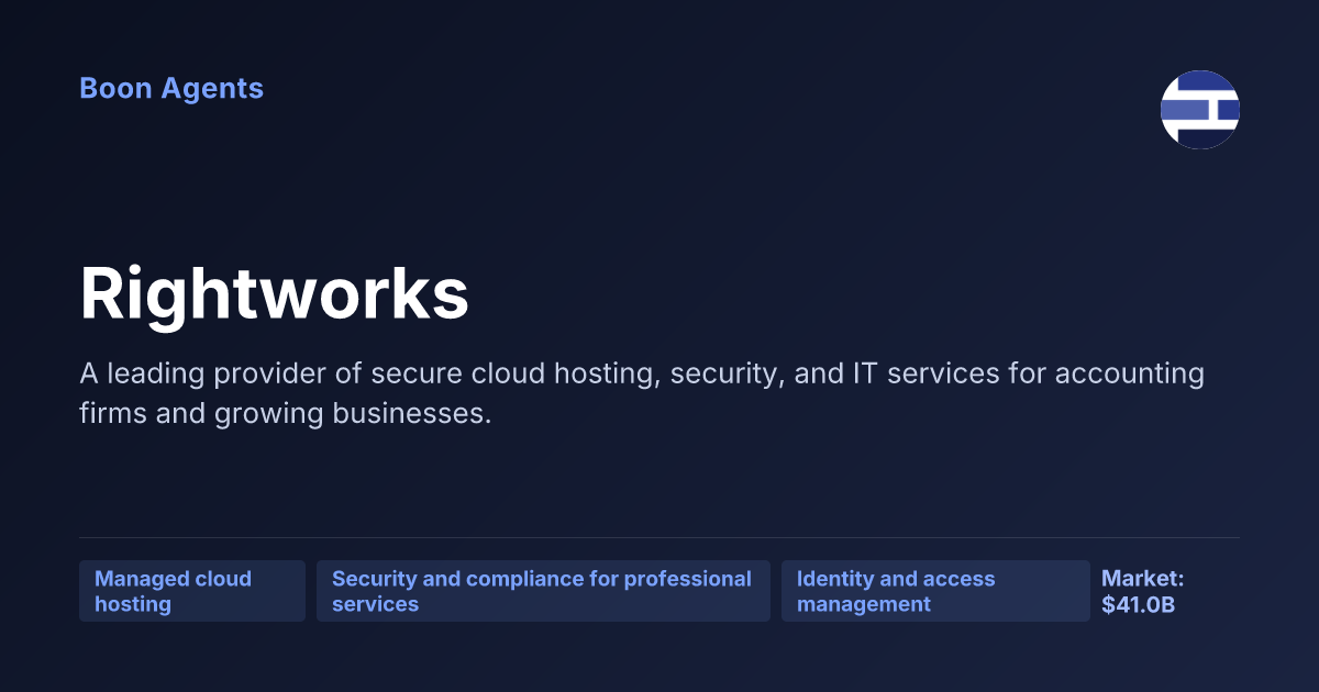 Rightworks — company overview