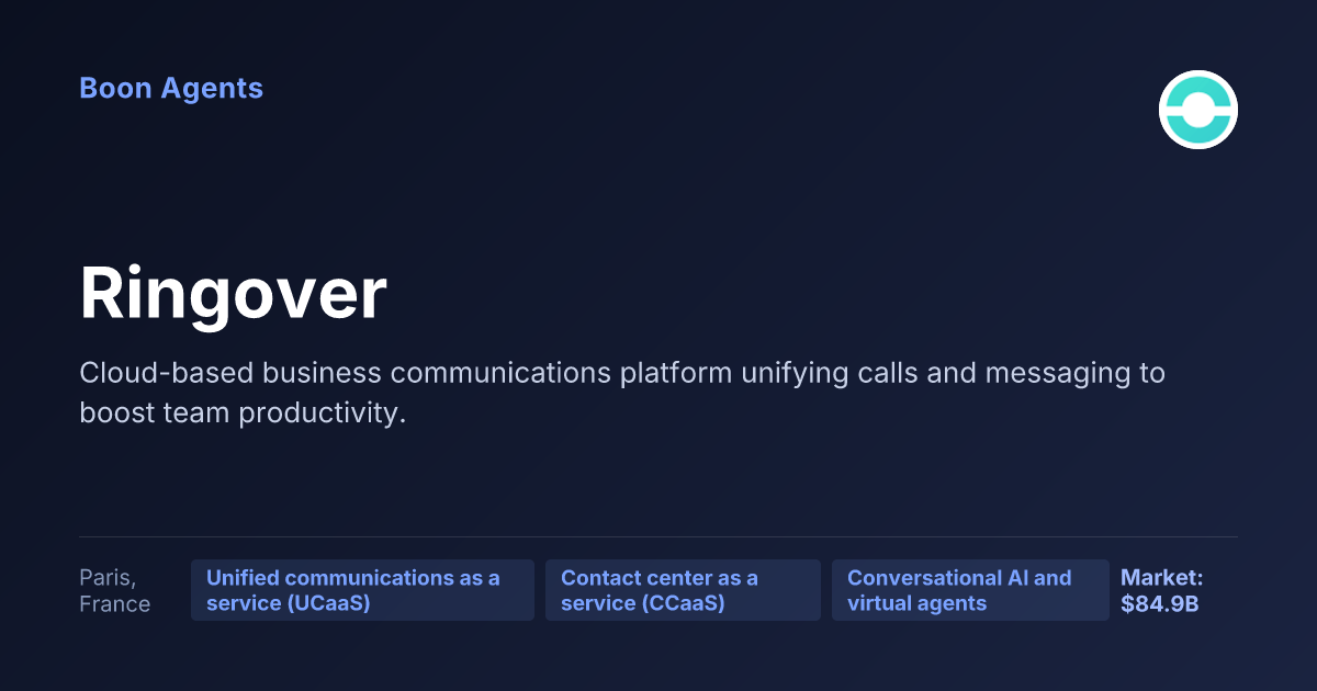 Ringover — company overview