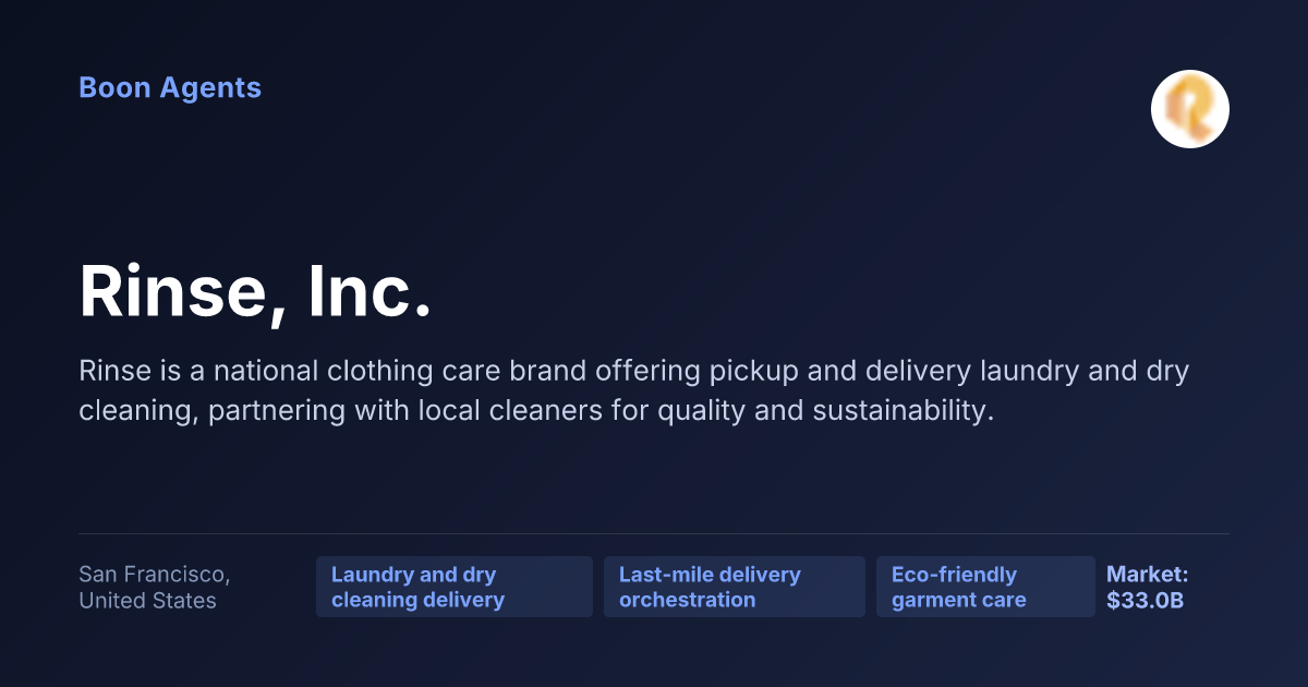 Rinse, Inc. — company overview