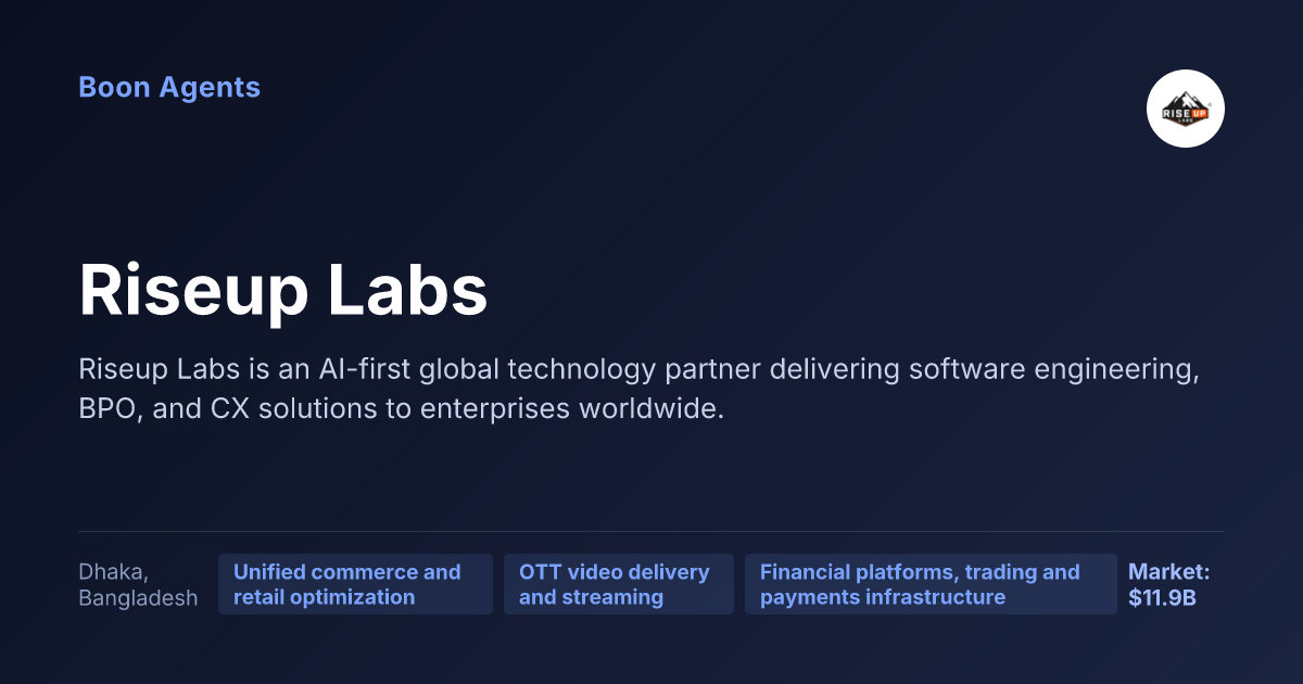 Riseup Labs — company overview