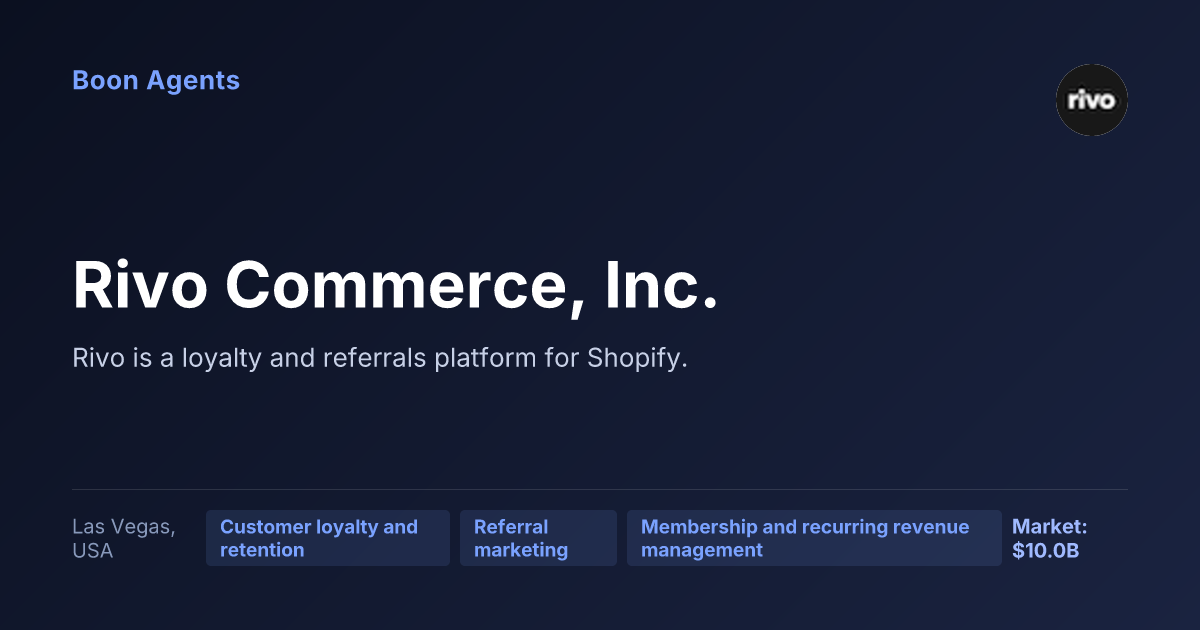 Rivo Commerce, Inc. — company overview