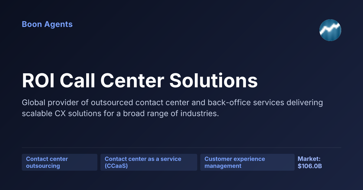 ROI Call Center Solutions — company overview