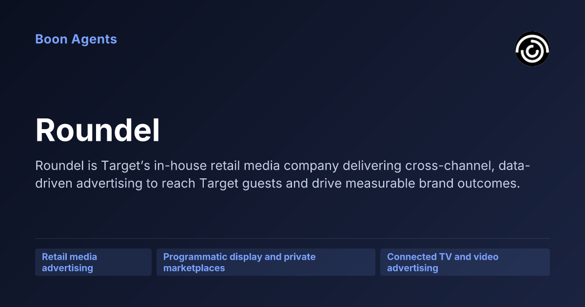 Roundel — company overview