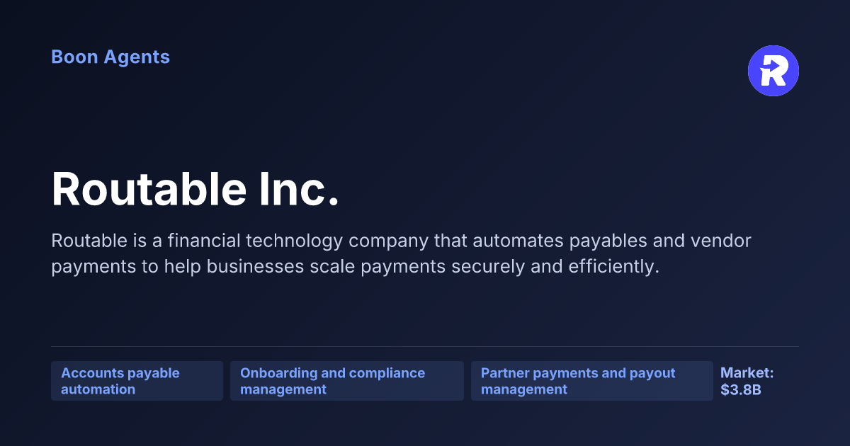 Routable Inc. — company overview