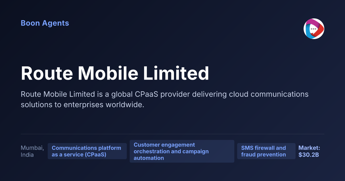 Route Mobile Limited — company overview