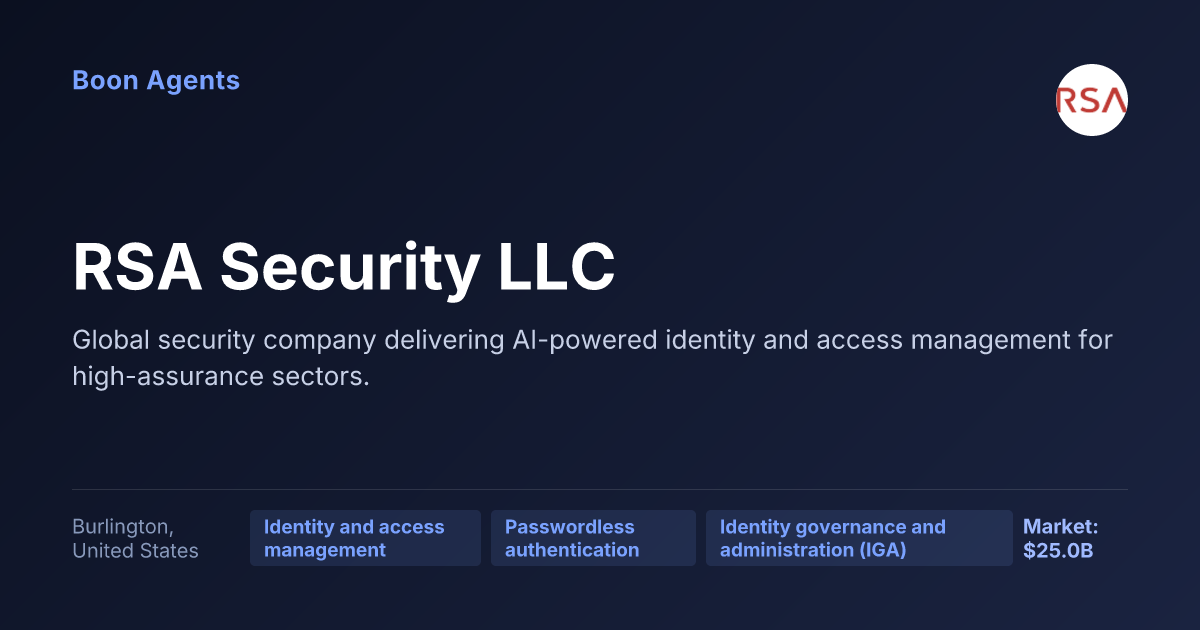 RSA Security LLC — company overview