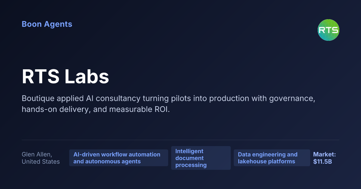 RTS Labs — company overview