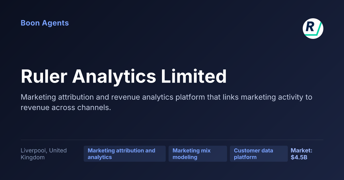 Ruler Analytics Limited — company overview