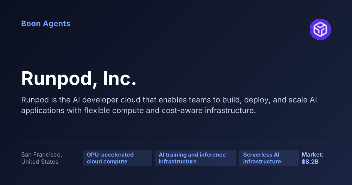 Runpod, Inc. — company overview