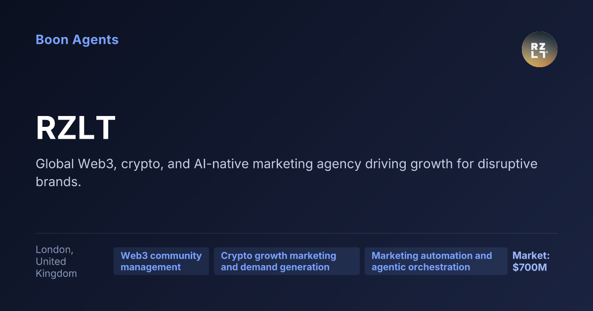 RZLT — company overview